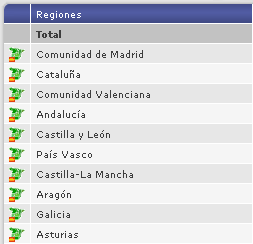 xiti-toprural-regiones XiTi - Toprural - regiones